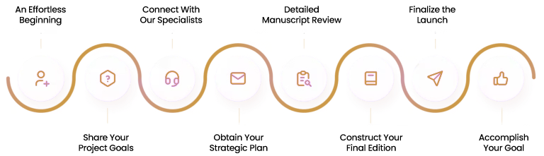 publisher